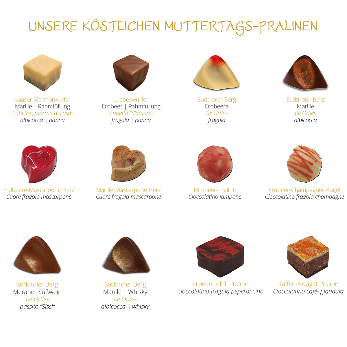 Pralinenset &quot;DANKE&quot;